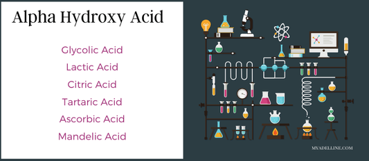 AHA as a Skincare Ingredient - MyAdelline